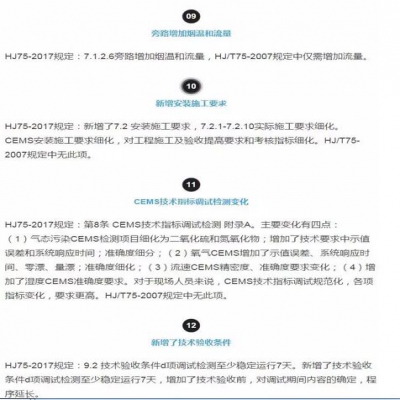 固定污染源煙氣（SO2，NOx，顆粒物）排放連續(xù)監(jiān)測技術(shù)規(guī)范 HJ75-2017與HJ/T75-20