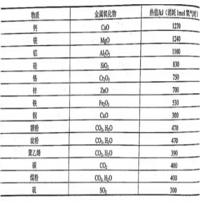 決戰(zhàn)粉塵 | 如何安全地處理金屬打磨拋光粉塵？